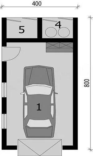 Размеры гараж внутри. Гараж на 1 машину. Размер капитального гаража. Размеры гаража. Габариты гаража.