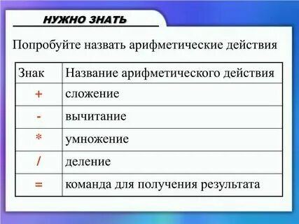 Как называется действующее лицо. Как называется действующее лицо