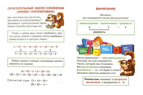 Конспект урока сложение вычитание 4