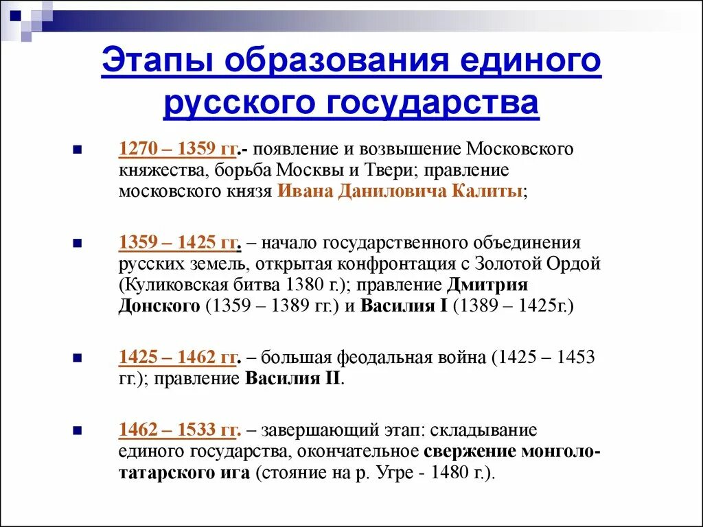 Этапы возникновения россии. Этапы образования единого русского государства. Основные этапы формирования единого русского государства. Образование единого русского государства 2 этап. Этапы образования Московского централизованного государства.