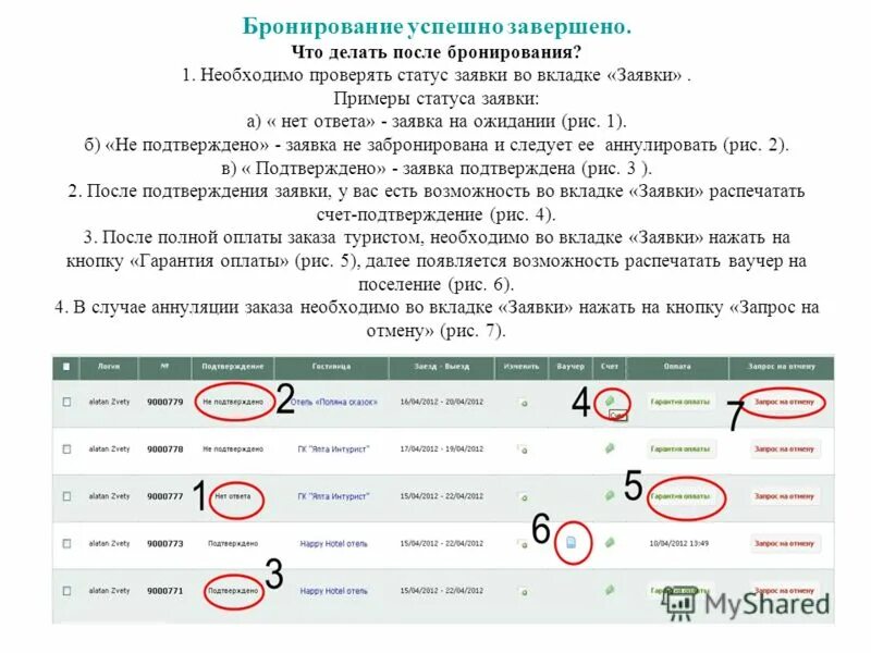 Статус заявки на подключение. Статус заявки на подключение