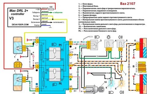 Саяжайдағы секс