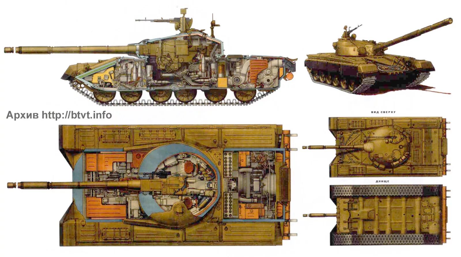 Танк т80 в разрезе. Танк т72 габариты. Танк т-80бвм. Шасси танка т80. T 3 64