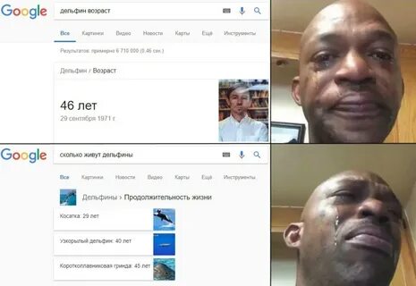 Google возраст