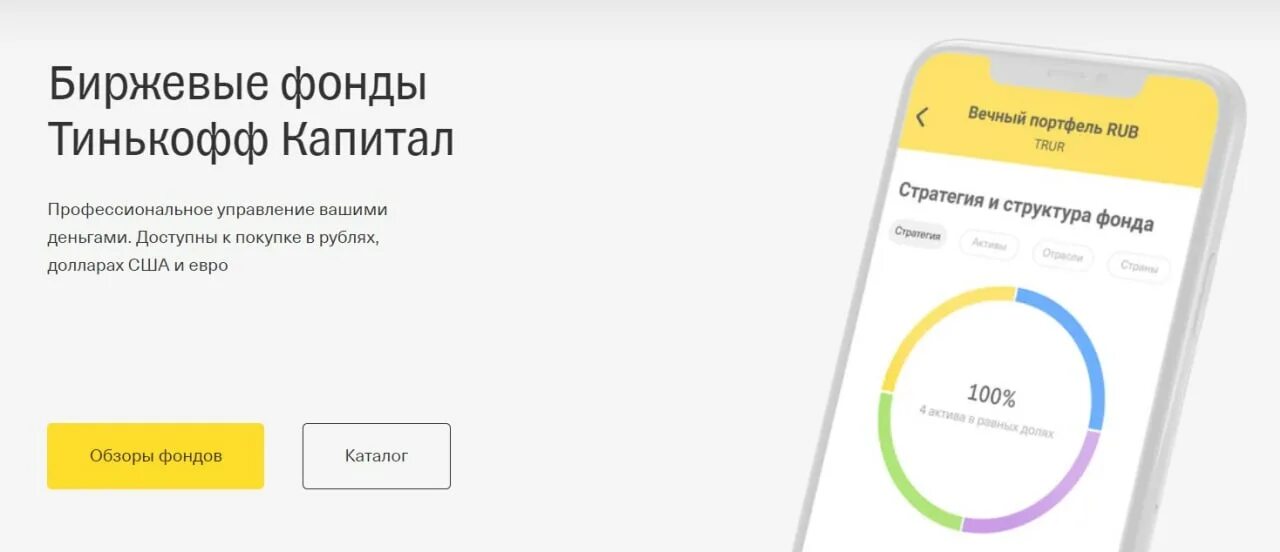 Тинькофф капитал. Фонды от тинькофф. Тинькофф капитал фонды. Фонды тинькофф инвестиции. Тинькофф вечный портфель прогноз