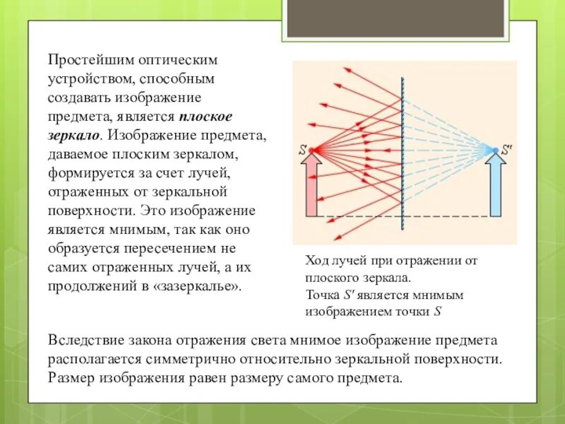 Увеличение плоского зеркала