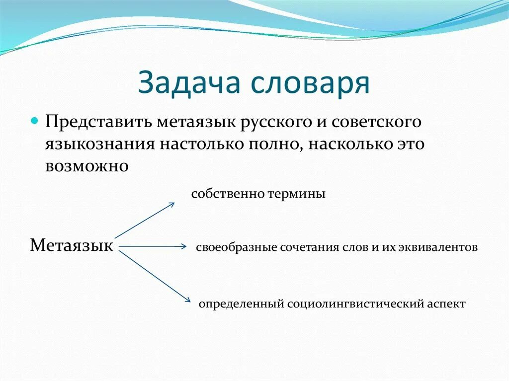 Полный насколько. Задачи словаря. Слово задача. Задачи словарной работы. Задачи для терминологии.