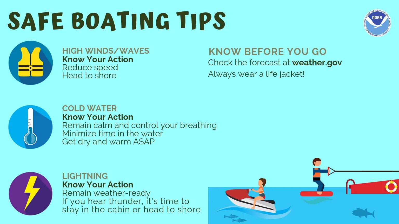 Go boating перевод
