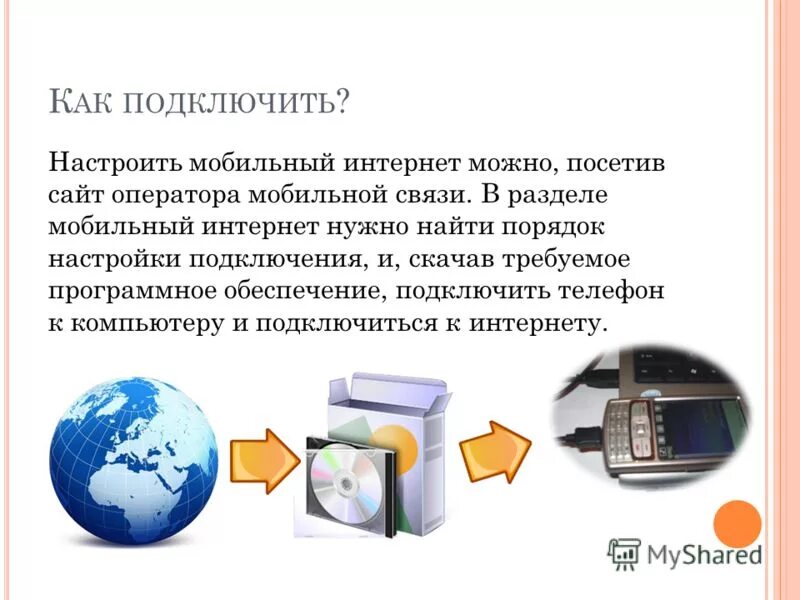 История мобильного интернета