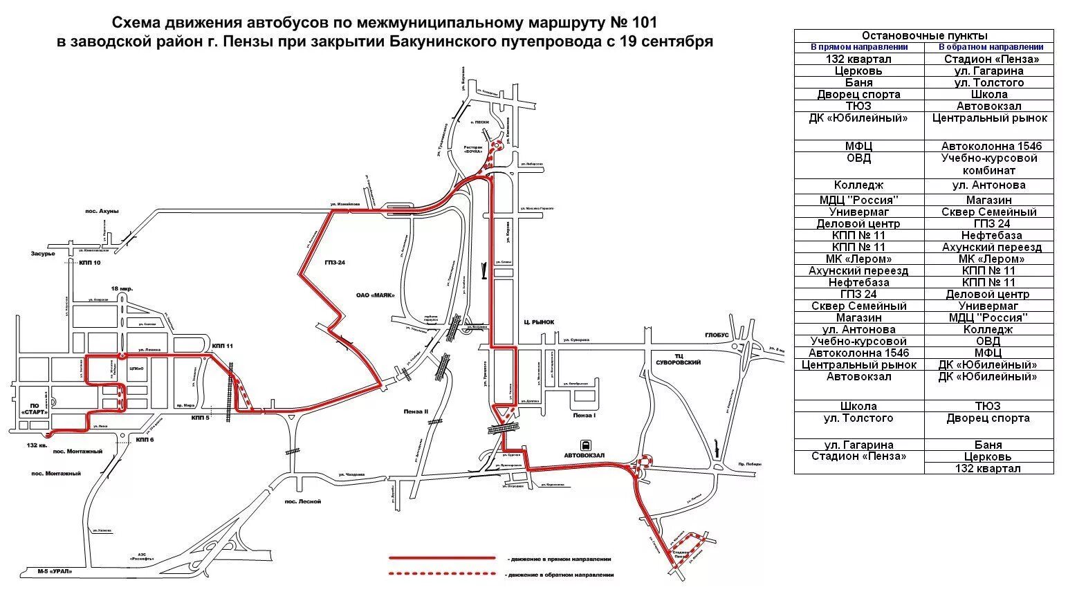 Схема движения автобус 411 Пенза. Схема маршрутов автобусов Пенза. Маршрут 77 маршрутки Пенза. Схема маршрутных такси по г.Ульяновск.