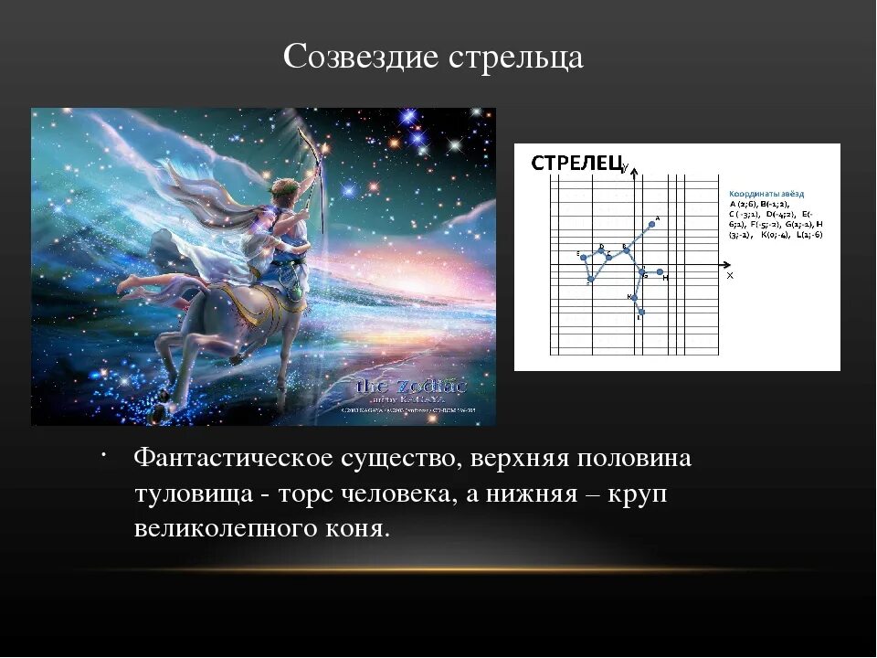 Гороскоп стрельца на апрель 2025г. Стрелец миф. презентация на тему созвездие стрелец. легенда о созвездии стрельца. миф о созвездии стрельца.