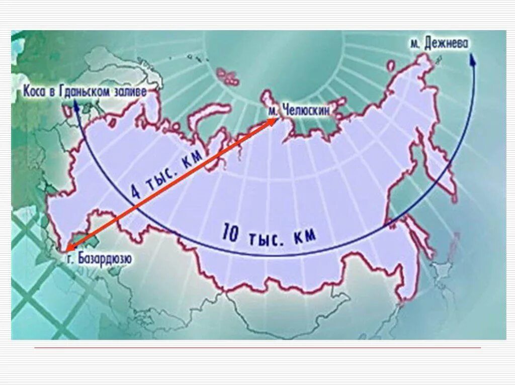 Крайние точки РФ на карте. Крайние точки России на карте. Протяженность России. Протяженность территории России. Расстояние россии с запада на восток