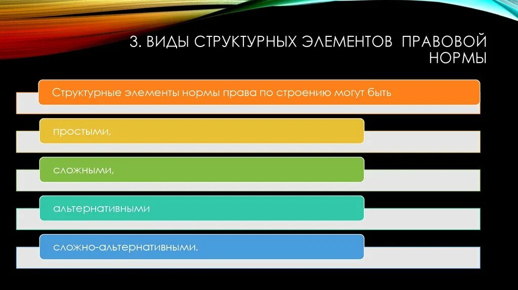 Перечислите элементы правовой нормы. Структурные элементы правовой нормы. Разновидности элементов правовой нормы.