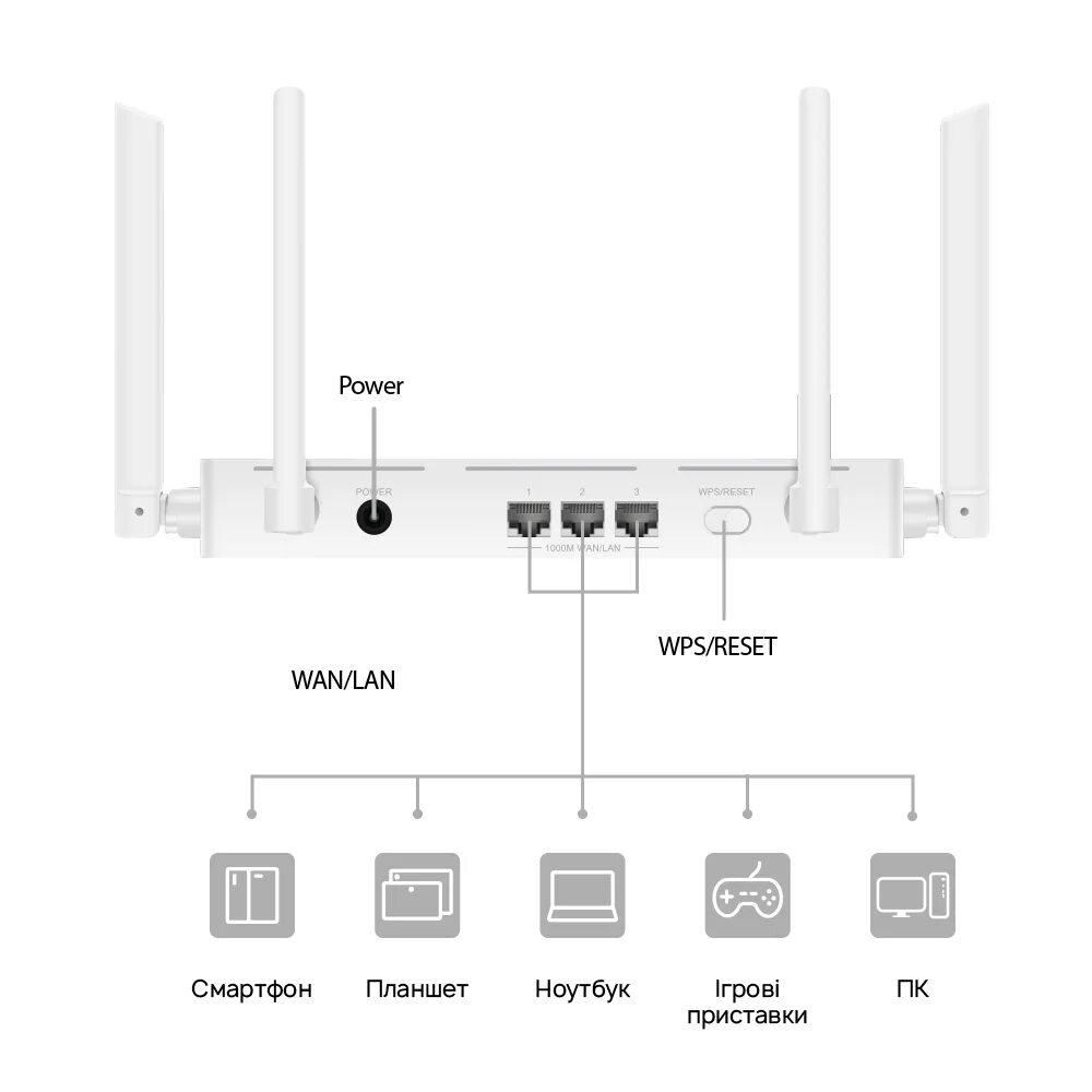 Huawei ax2 ws7001. Huawei WIFI ax2 ws7001. Роутер Huawei WIFI AX 2. Huawei WIFI ax2 KV. Huawei ax2 new