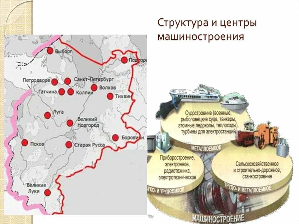 Центры машиностроения центрального района РФ. Машиностроительный комплекс центральной России карта. Крупнейшие центры машиностроения в центральной России. Центры производства машиностроения в центральной России.