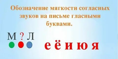 Мягкость звука л перед согласным всегда обозначается