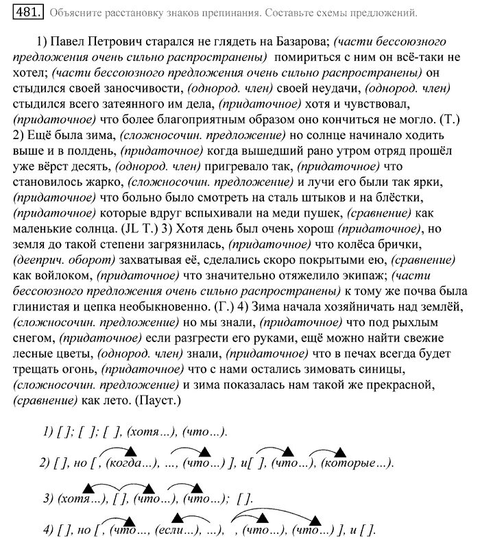 Вышедший рано утром отряд. Русский язык упражнение 481.