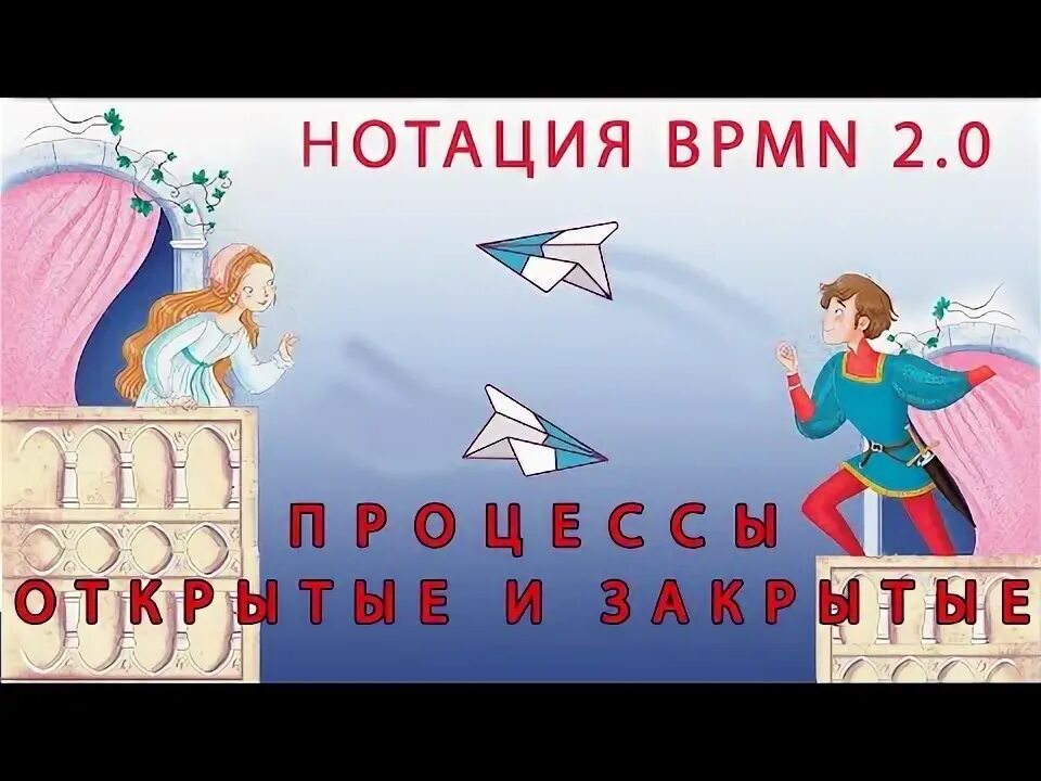 Открытые и закрытые процедуры. Открытые и закрытые процедуры