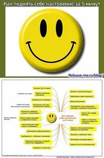Как поднять настроение девушке на расстоянии
