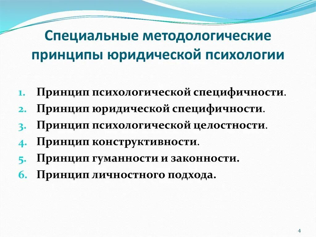 Принципы современной методологии. Принципы специальной педагогики и психологии. принципы специальной психологии. методологические принципы психологии. методологические принципы специальной психологии.