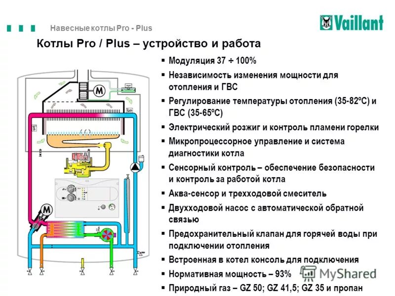 Котел газовый Вайлант 24 КВТ, схема устройства?. Схема двухконтурного котла Вайлант. Вайлант котел газовый двухконтурный схема. Схема настенного газового котла Вайлант. Котел вайлант атмо тек