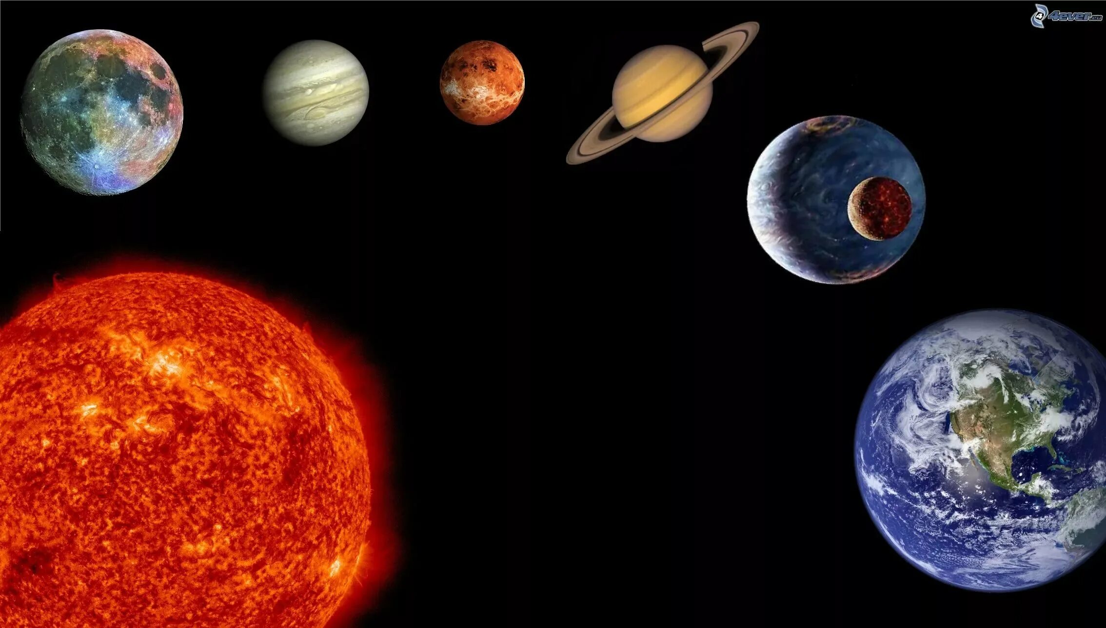 7 планет 1 земля. Планета солнце. космос планеты солнечной системы. земля в солнечной системе. земля планета солнечной системы.