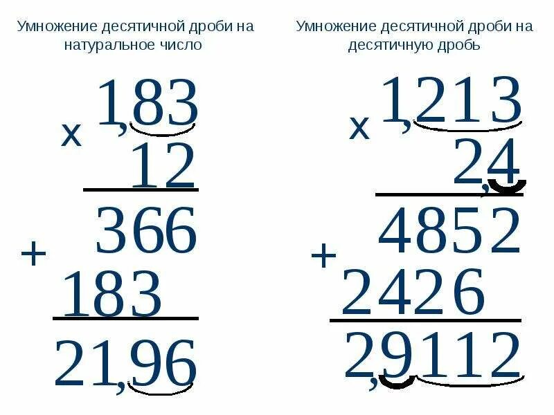 Умножение десятичных дробей 5 класс. Умножение десятичных дробей в столбик. Умножение десятичных дробей в столбик 5 класс. Правило умножения десятичных дробей на натуральное число 5 класс. Математика 5 класс презентация умножение десятичных дробей