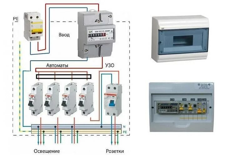Сколько автоматы электрические. Схема щитка вводной автомат счетчик и автоматы. Схема установки вводного автомата. Как выглядит вводной автомат. Вводной щиток для гаража схема подключения.