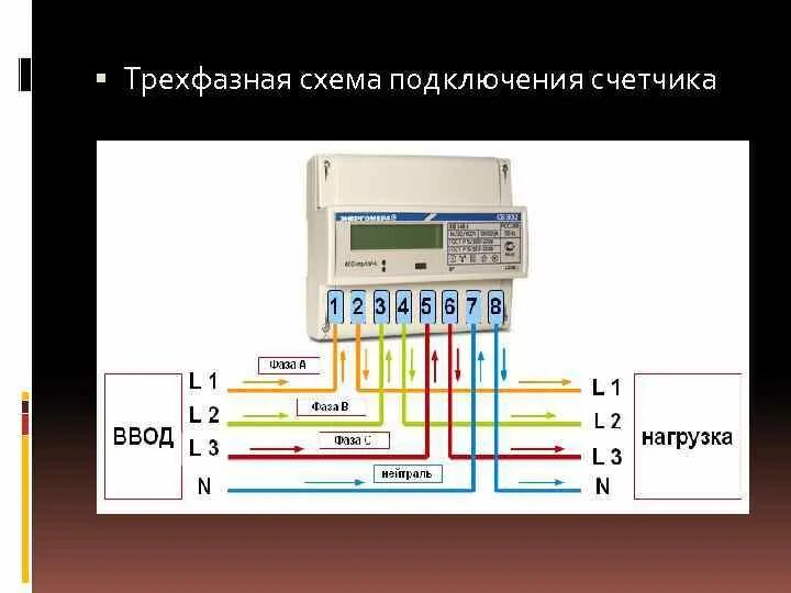 Трансформаторы тока энергомера. Схема расключения 3 фазного счетчика энергомера. трехфазный счетчик энергомера цэ6803в. схема подключения электросчетчика энергомера 380. схема включения трехфазного счетчика электрической энергии.