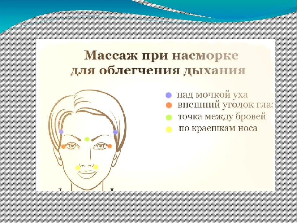 Облегчить дыхание носом. Точки для массирования при заложенности носа. Точечный массаж при рините. Точечный массаж при заложенности носа. Точечный массаж при насморке.