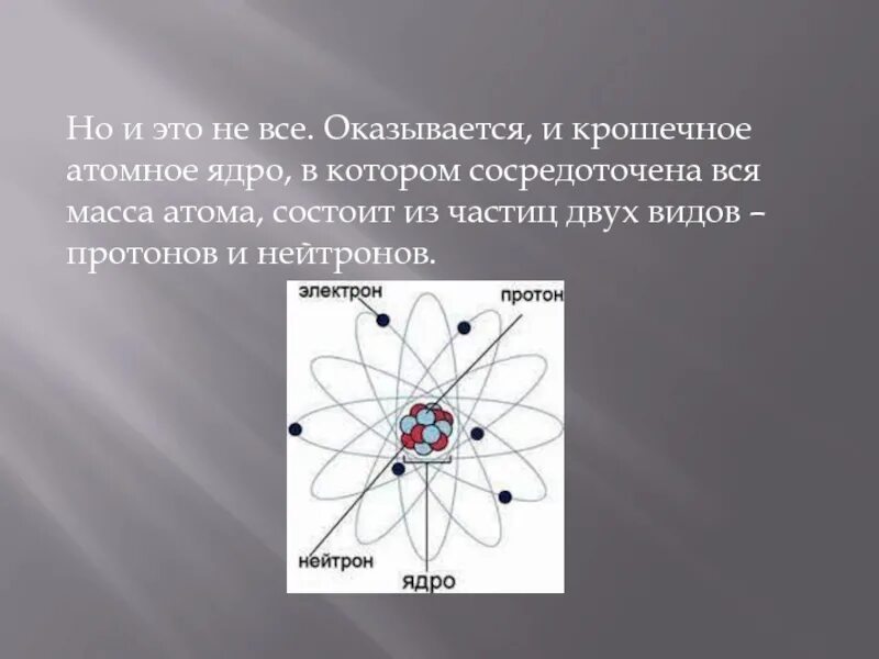 Почти вся масса атома сосредоточена в ядре. Основные сведения о строении атома 8 класс химия. Основные сведения о строении атома 8 класс химия конспект. Подзарядное атом 8.