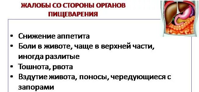 Болит живот вздутие причины. Боль в животе вздутие тошнота. Повышенный аппетит и метеоризм. Болит живот и температура 37.