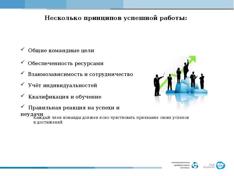 Командная работа тест с ответами. Принципы эффективной работы. правила командной работы. эффективная командная работа. принципы командной работы.