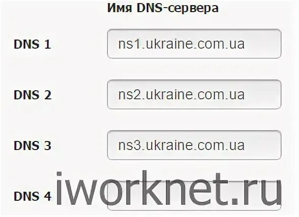Alt dns 1.1 1.1