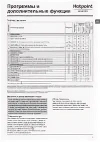 Стиральная машина hotpoint как включить самоочистку