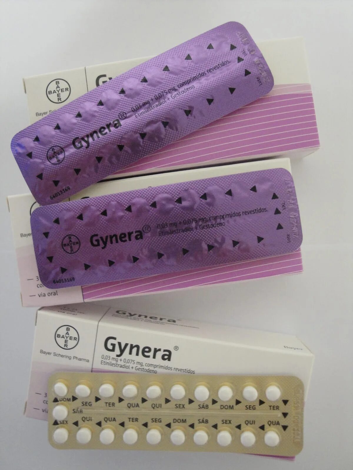 Gynera противозачаточные. Турецкие противозачаточные ginera. Противозачаточные таблет. Противозачаточные таблетки ба. Продадут ли противозачаточные