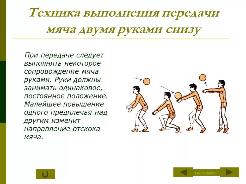 Прием исполнения 2. Техника передачи мяча двумя руками снизу в волейболе. техника выполнения передачи мяча в волейболе снизу в парах. техника выполнения передачи в волейболе сверху и снизу. техника приема и передачи мяча снизу двумя руками в волейболе.