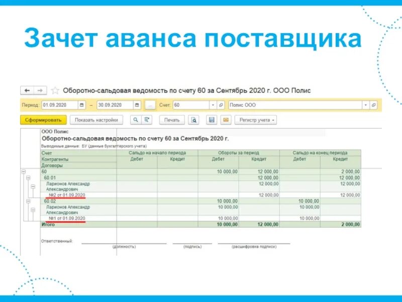 Зачёт аванса от покупателя. Зачтен аванс поставщику. Зачтен авансовый платеж поставщику. Зачет аванса поставщика поставщику.