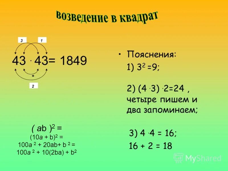 Возведение. Возведение в квадрат. Возведение в квадрат двузначных чисел. Возведение квадрата в квадрат. 32 3 с объяснением