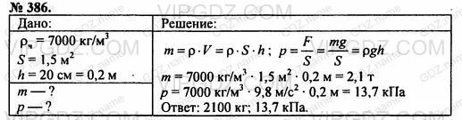 5. На земле лежит прямоугольная. 1 м. На земле лежит прямоугольная чугунная плита площадь. На земле лежит прямоугольная.