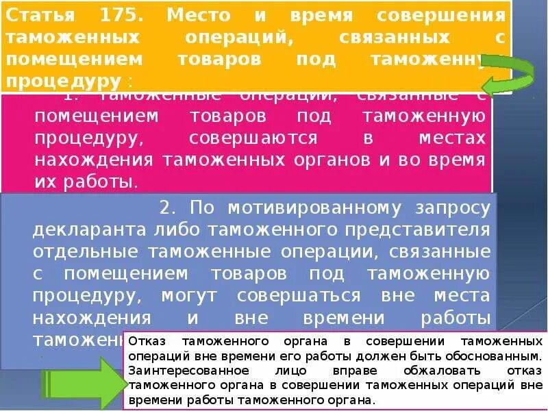 Время таможенных операций. Место и время совершения таможенных операций. Сроки совершения таможенных операций. Место и время совершения таможенными органами таможенных операций. Места нахождения таможенных органов.