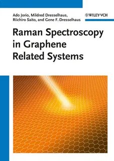 Related systems