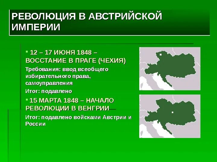 Революция австрийской империи. Восстание в Праге 1848. Революция в Австрии 1848 требования. Восстание в Праге 12-17 июня 1848. Итоги революции в Австрии 1848.