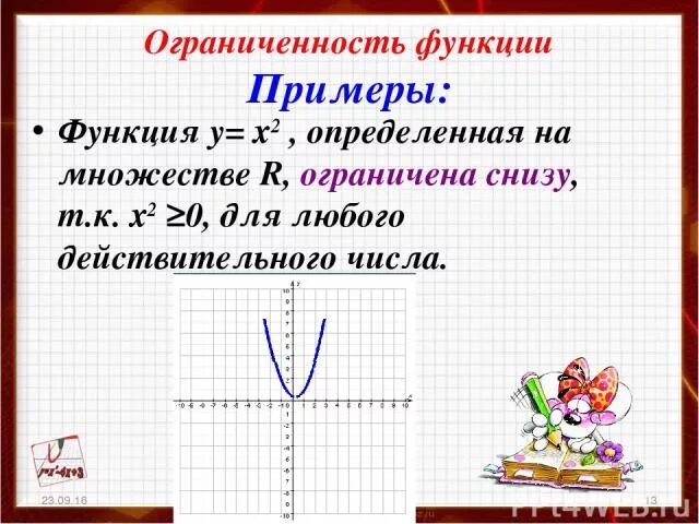 Область изменения сайт. Область изменения функции. Как найти область изменения функции. Как определить область изменения функции. Область изменения функции по графику.