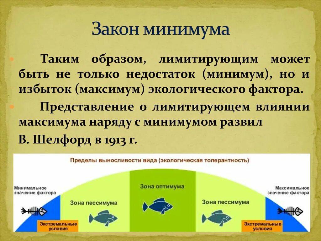 Закон минимума в экологии. Закон оптимума и минимума в экологии. Законы экологии. Законы оптимума,. Закон экологического оптимума. Закон минимума примеры.