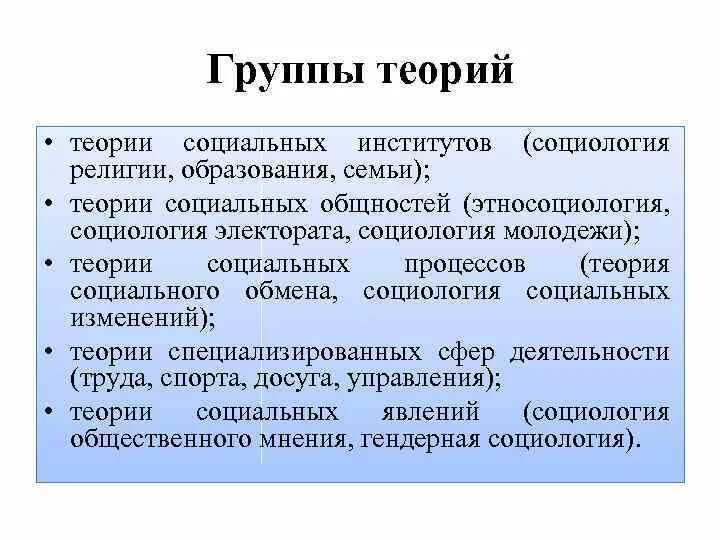 Теория социальных институтов. Деноминация. Деноминация это простыми словами. Деноминация религиозная организация. Деноминация Тип религиозной организации.