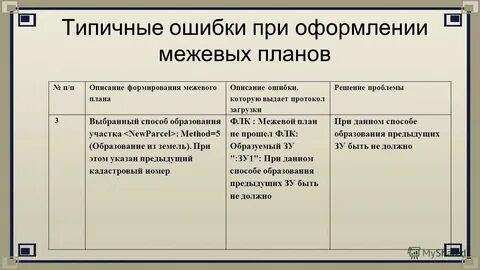 Описался ошибка