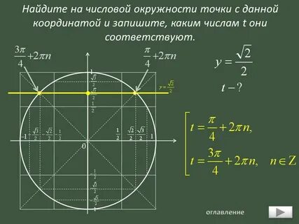 Обозначьте на числовой окружности точку
