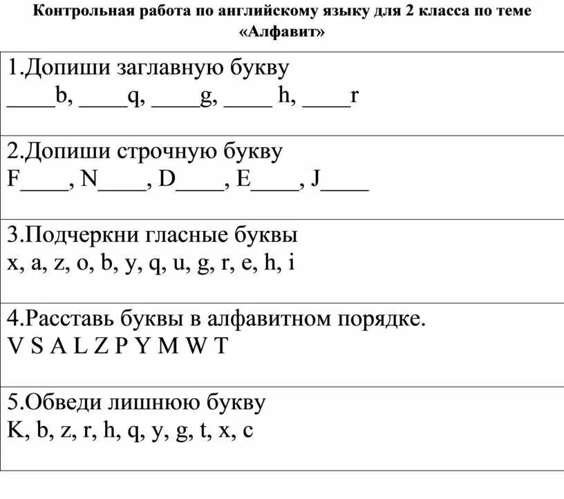 Решебник по алгебре 8 класс под редакцией дорофеева 5 класс, Английский 9 класс,