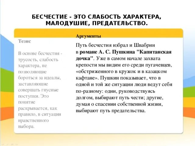 Выбор сочинение 9.3 аргументы из литературы. Малодушие пример из жизни. Малодушие Аргументы из литературы. Малодушие в произведениях. Пример малодушия.